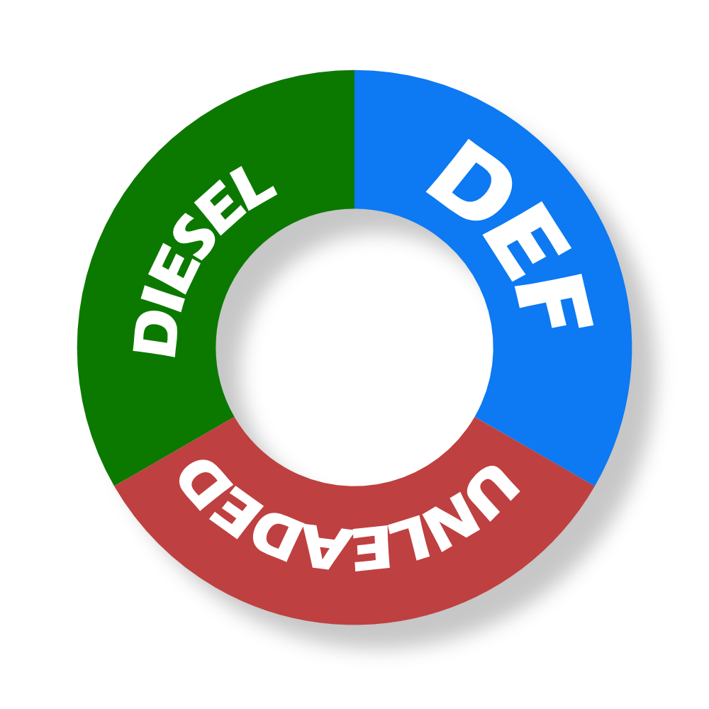 fuel-types